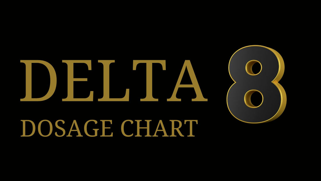 Delta 8 Dosage Chart